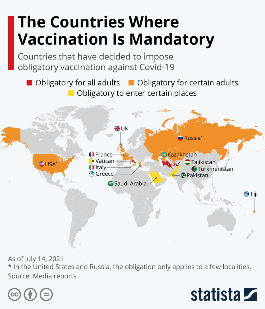 vaccination for adults is mandatory